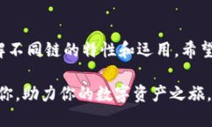   挑战最新转账风潮：tP钱