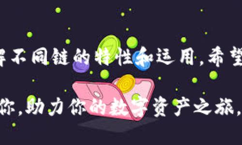   挑战最新转账风潮：tP钱包如何轻松将币安链转至以太坊链！ / 
 guanjianci tP钱包, 币安链, 以太坊链 /guanjianci 

引言：区块链世界的转账挑战
在当今快速发展的区块链领域，各种数字资产层出不穷。随着用户对不同链间转账需求的增加，如何有效且安全地在币安链与以太坊链之间转移资产，成为了一项重要的挑战。tP钱包凭借其独特的功能，为这一挑战提供了很好的解决方案。在这里，我们将探索如何使用tP钱包实现这项转账，并讨论这一过程中的各种细节。

1. 了解tP钱包：你的数字资产守护者
在谈论转账之前，首先需要了解tP钱包。tP钱包是一款崭新的数字资产管理工具，能够支持多种区块链资产的存储和转账。不同于传统的钱包，tP钱包采用了更为灵活和用户友好的界面，支持用户轻松管理他们的加密货币。
使用tP钱包的用户可以享受到安全、高效的数字资产管理，特别是在进行链间转账时，tP钱包的简单操作流程使其成为用户信赖的选择。其界面设计不仅，还考虑到了用户在转账过程中的各种需求，提供了详细的指引。

2. 币安链与以太坊链：两者间的对比
在开始转账之前，了解币安链和以太坊链之间的区别对用户至关重要。币安链主要以快速交易和低交易费用著称，非常适合进行高频交易和去中心化交易所的操作。而以太坊链则以智能合约和去中心化应用(DApp)闻名，尽管交易费用相对较高，但它的灵活性和兼容性让它在区块链世界中占有一席之地。
因此，当用户选择在币安链与以太坊链之间转账时，需考虑到两种链的本质和特点，选择最合适的转账方式，最大化收益。

3. 从币安链转至以太坊链的步骤
在tP钱包中进行链间转账其实并不复杂。以下是详细的步骤指导，帮助用户顺利将资产从币安链转至以太坊链：

h4步骤一：准备工作/h4
在执行转账之前，确保你已经安装并设置好tP钱包，并且已经将需要转账的资产存入币安链钱包中。此外，务必确保你的以太坊钱包地址准确无误，以避免不必要的损失。

h4步骤二：选择转账选项/h4
打开tP钱包，导航至转账功能模块，选择“币安链转以太坊链”的选项。这一功能是为了简化转账而特别设计的，用户只需点击几下，就能进行链间转账。

h4步骤三：输入转账信息/h4
在转账页面中，输入你想要转账的金额以及接收方的以太坊地址。tP钱包会提示你核对信息，确保一切准确无误。

h4步骤四：确认并发送/h4
再次检查所有信息后，点击“确认”按钮，tP钱包将自动处理这笔交易。此时，用户可以看到交易进度，并在交易完成后收到通知。

4. 常见问题及解决方案
在实际操作过程中，用户可能会遇到一些问题。以下是一些常见问题及其解决方案，希望能帮助到你：

h4问题一：转账失败/h4
转账失败的原因通常包括网络不稳定、手续费不足等。用户可以检查网络连接，确保手续费设置合理，从而减少转账失败的风险。

h4问题二：到账延迟/h4
链间转账有时会因为区块确认时间而导致延迟。尤其是在网络繁忙的时候，用户需耐心等待，并可通过区块链浏览器查询交易状态。

h4问题三：如何保护资产安全/h4
安全始终是数字资产管理的重中之重。建议用户启用tP钱包的双重认证功能，并定期更新密码，确保资产安全不受威胁。

5. tP钱包的优势与未来展望
tP钱包不仅提供了便捷的转账功能，其安全性和用户体验也值得称赞。随着区块链技术的不断发展，tP钱包未来将会推出更多创新功能，为用户提供更加丰富的数字资产管理体验。
在全球数字化趋势不断加速的今天，数字资产的管理方式也在不断进化。tP钱包无疑是这一变革中的一股新兴力量，为用户提供了更多选择，也让转账变得简单而高效。

结尾：踏上数字资产管理的新旅程
使用tP钱包在币安链与以太坊链之间进行转账，是一段简洁而高效的旅程。在这个过程中，用户不仅能感受到新技术带来的便利，还有机会深入了解不同链的特性和运用。希望本文能帮助到你，让你在数字资产的海洋中畅游无阻！

无论是新手还是有经验的用户，选择适合自己的工具和路径，在区块链的探索中，努力提升自身的技能与判断力，是迈向成功的关键。tP钱包将陪伴你，助力你的数字资产之旅。