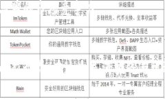   掌控你的财富：苹果加密