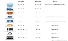 : TP钱包中的哈希值解析：