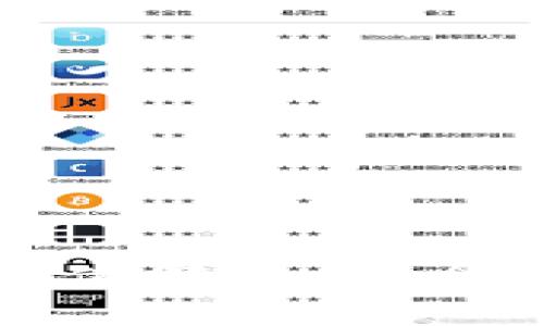 : TP钱包中的哈希值解析：安全性与透明度的核心