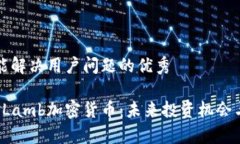 思考一个能解决用户问题