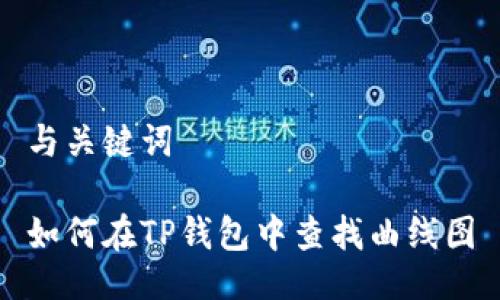 与关键词

如何在TP钱包中查找曲线图