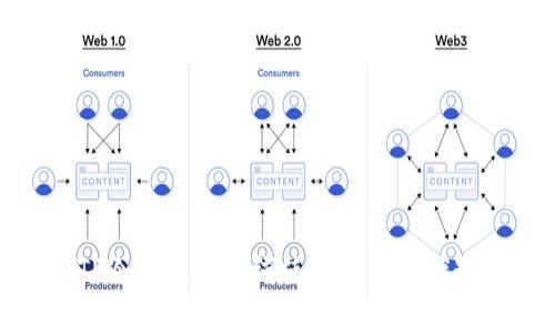 TP冷钱包的离线使用指南与优势