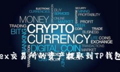 如何将Citex交易所的资产提