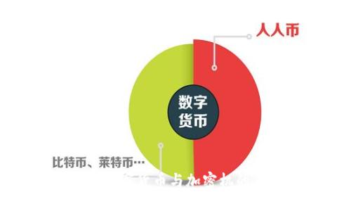 深入了解数字货币与加密机的未来发展