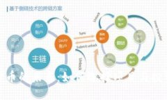 加密货币的未来：如何选择项目与投资策略