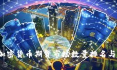 2024年加密货币期货市场数量排名与趋势分析