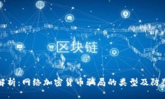深入解析：网络加密货币骗局的类型及防范策略