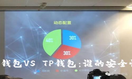 比特派钱包VS TP钱包：谁的安全性更高？