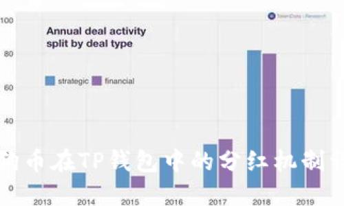 狗狗币在TP钱包中的分红机制详解