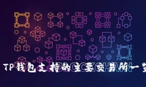  TP钱包支持的主要交易所一览