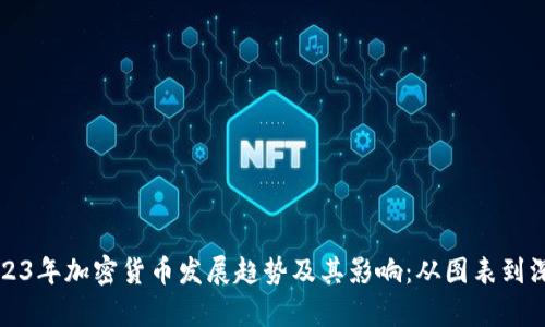 探索2023年加密货币发展趋势及其影响：从图表到深入分析
