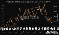 Facebook加密货币价格走势与