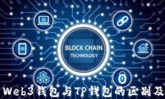 深入探索Web3钱包与TP钱包