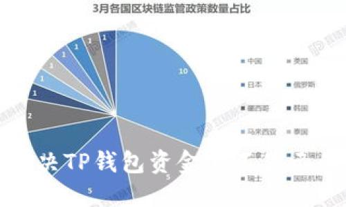 如何解决TP钱包资金池不显示的问题
