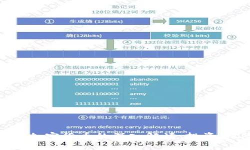 央视天下财经对加密货币的深入解读：投资、风险与未来趋势