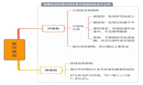   乌克兰如何通过加密货币捐款获得国际支持 