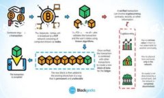 特别说明： 由于对内容的