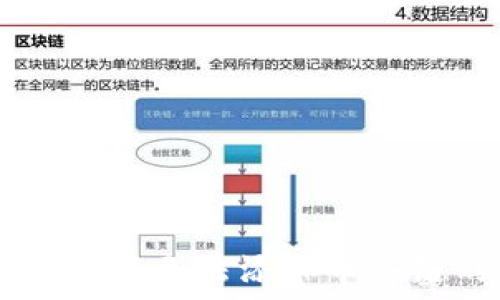  
解决TP钱包PC端无法添加币安链的实用方法