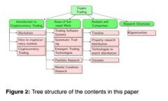 纽约州加密货币许可证详