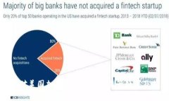 如何应对美国加密货币公