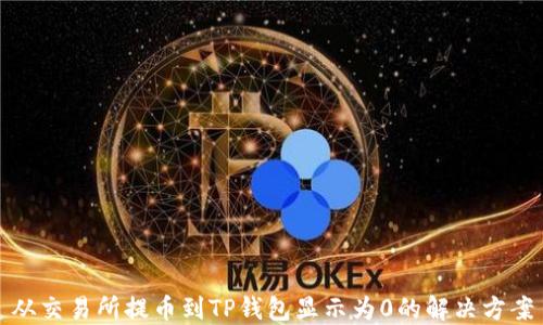 
从交易所提币到TP钱包显示为0的解决方案