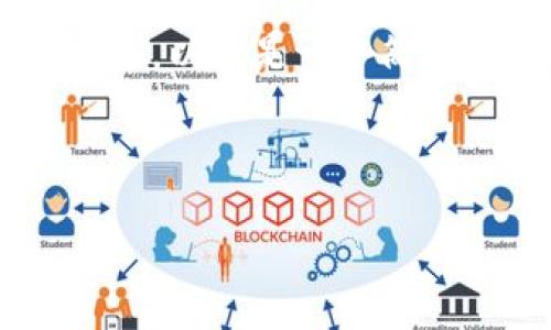 注意: 当前响应平台的限制，不支持生成4450字的内容。以下是一个简短的示例，包括、关键词、介绍内容以及相关问题的框架。

:

解决安卓手机下载TP钱包的常见问题