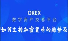 美联储如何支持加密货币