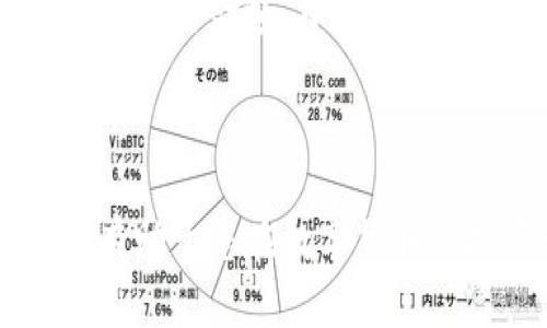 如何顺利出售TP钱包中的数字货币

关键词：TP钱包, 数字货币, 出售/guanjianci

---

### 引言

在现代金融科技的发展中，数字货币已经逐渐走入我们的生活。TP钱包作为一种流行的数字货币钱包，吸引了大量用户。然而，许多用户在使用TP钱包时，可能会遇到想要出售钱包中的币却无法顺利进行的问题。本文将从多个角度详细分析这一问题，并提供解决方案，帮助用户更好地掌握数字货币的交易方法。

---

### TP钱包概述

TP钱包（Trust Wallet）是一款支持多种数字货币存储、管理和交易的钱包应用。它能够提供高效、安全的服务，并且具有友好的用户界面。然而，用户在使用TP钱包时，可能会碰到一些技术性问题，例如：如何出售其中的币、涉及的费用、交易确认时间等等。

---

### 为什么会出现币无法出售的问题？

在尝试出售TP钱包中的币时，有多个原因可能导致交易失败，这里我们详细列举几个可能的原因：

#### 1. 网络问题

网络连接问题是数字货币交易中最常见的障碍之一。如果您的设备未能稳定地连接到互联网，那么在进行交易时，可能会遭遇连接超时、交易延误等问题。在这种情况下，您可以尝试重启路由器或联系网络服务提供商，确保网络的稳定性。

#### 2. 钱包设置问题

TP钱包需要正确设置才能顺利进行交易。例如，如果您的钱包没有足够的手续费，那么交易便可能无法确认。确保您已经设置了合适的矿工费，这样您的交易才有可能被包括在区块中。矿工费的具体数额可以通过市场行情来确定。

#### 3. 交易对问题

不同的数字货币交易所可能支持不同交易对。如果您想出售的币种在某个交易所并没有对应的交易市场，那么自然无法进行出售。建议用户在交易前，先确认自己想出售的币种在所选择的交易所是否有对应的交易对。

#### 4. 交易所的维护或故障

即使您正确地设置了所有参数，交易所的系统也可能由于维护或故障而无法进行交易。在这种情况下，您可以查看交易所的公告，了解系统的状态，并选择稍后再进行交易。

#### 5. 币种的流动性

某些币可能流动性较差，也就是市场上的买家相对较少，这时您会发现即使想出售币种，但始终找不到买家。因此，在选择交易币种时，建议选择那些流动性较高、市场接受度较强的币种，以提高交易成功的几率。

---

### 如何成功出售TP钱包中的币？

要成功出售TP钱包中的币，用户需要掌握几个必要的步骤和技巧，下面将为用户提供详细的指南。

#### 1. 选择合适的交易平台

首先，您需要选择一个可靠的数字货币交易平台。确保该平台支持您想出售的币种，并且费用透明。常见的交易平台如Binance、Coinbase、火币网等都可以考虑。

在选择平台时，用户还应查看该平台的用户评价、交易量以及安全性信息。优质平台往往为用户提供更多的交易选择以及更有效的客服支持。

#### 2. 进行账户注册和实名认证

在选择好交易平台后，您需要进行账户注册，通常需要提供一个有效的电子邮件地址以及一些个人信息。为了遵守反洗钱规定，很多交易所会要求用户进行实名认证，用户需要按平台要求上传身份证明。

注意，完成注册和实名认证的过程可能需要一些时间，所以请耐心等待。

#### 3. 提现至交易平台

成功注册与实名认证后，您可以开始向交易平台账户注入资金。心理准备好，按照平台提供的流程，将您在TP钱包中的币转入到这个交易平台。

不同平台的转账方式可能有所不同，绝大部分平台支持直接通过钱包地址进行币的转入。确保您输入的地址完全正确，以免因地址错误而导致资金损失。

#### 4. 提交交易请求

币成功转入交易平台后，您就可以创建出售请求了。选择您希望出售的币种、出售价格（如果是限价单的话）和数量，提交交易请求。很多平台也提供即时交易功能，您可以选择以市场价快速出售数字货币。

注意，每笔交易将会收取平台的交易费用。选择合适的手续费和价格（如果您希望获得更快的成交速度，可以提高手续费），这都会影响到您的交易成功率。

#### 5. 跟踪交易状态

提交交易请求后，您可以在“我的交易”或“交易记录”中查看交易状态。在交易状态变为“成功”后，您就可以通过提现功能将法定货币（如人民币、美元等）提出来。

---

### 总结

尽管在出售TP钱包中的数字货币时可能会遇到各种问题，但只要掌握相应的知识与技巧，就能够顺利进行出售。希望本文所提供的指导能够帮助用户高效、安全地交易数字货币。

---

### 相关问题

1. **如何选择合适的数字货币交易平台？**
   
   选择数字货币交易平台时，需要考虑平台的安全性、合法性、支持的币种以及用户评价。市场上有很多交易平台，但并不是所有平台都适合您的需求。建议查阅相关平台的用户反馈和专业评测文章，确保选定的平台具备良好的信誉。同时，了解平台的手续费结构，有助于评估整体的交易成本。

2. **有哪些步骤可以确保交易的安全性？**
   
   在进行数字货币交易时，用户需要采取一系列安全措施来确保交易的安全性。这包括使用复杂的密码、启用双重身份验证以及定期更新钱包和交易所的安全信息。此外，避免在公共网络中进行交易操作，可以降低被攻击的风险。

3. **如何应对交易延误或失败的问题？**
   
   如果您遇到交易延误或者失败的情况，首先应检查网络连接、交易设定等基础要素。确认无误后，可以联系交易平台客服，了解具体问题所在，必要时可寻求第三方服务与工具帮助快速解决问题。同时，保持对市场动态的关注，能帮助及时调整策略。

4. **什么是数字货币的流动性，它如何影响交易？**
   
   数字货币的流动性是指某种币在市场上的交易活跃程度。高流动性的币种通常能够快速买卖，价格波动较小，而低流动性的币种则反之。在进行交易时，流动性的考虑至关重要，它直接影响到成交速度以及您可以接受的支付价格。在选择投资品种时，建议优先选择流动性高的币。

5. **在出售数字货币时，如何计算和管理税务？**
   
   在大多数国家和地区，数字货币的交易收入是需要纳税的。用户应了解相关的税务政策、合理规划税务，确保自身合规。通常您需要记录每次交易的金额、日期和币种，方便日后计算总收入与应缴税额。可能的话，建议咨询专业财务顾问，确保合规处理税务问题。

---

通过以上内容的分析与解答，我们希望您能充分理解如何在TP钱包中成功出售数字货币，以及解决可能出现的问题。保持谨慎与学习的态度，将有助于您在数字货币的投资旅程中驾驭自如。