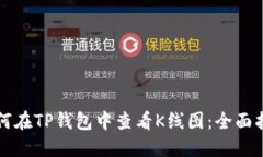 如何在TP钱包中查看K线图
