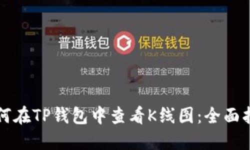如何在TP钱包中查看K线图：全面指南