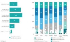 新加坡加密货币稳定币：