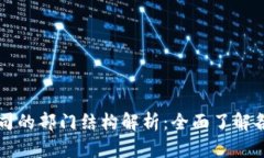 加密货币公司的部门结构解析：全面了解各职能